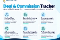 Business Process Improvement and Operational Governance for a UAE Real Estate Brokerage Firm