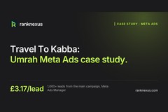1,000+ Umrah leads at £3.17 each with Meta Ads