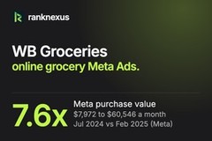 WB Groceries: 7.6x monthly purchase value from Meta Ads