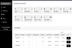 Uber Queue Management System