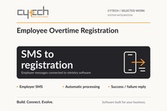 Employee Overtime Registration — Messaging and System Integration
