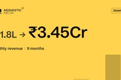 Jewellery brand: Meta ads and ad videos