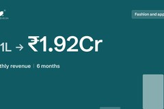 Fashion brand: Meta ads and UGC videos