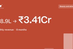 Beauty brand: Meta ads and marketplaces