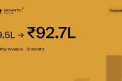 Pet products brand: Meta, Google Ads, ad videos