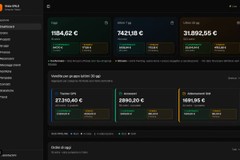 Custom Amazon sales management platform