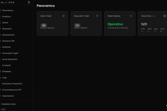 Fleet tracking web app and admin panel