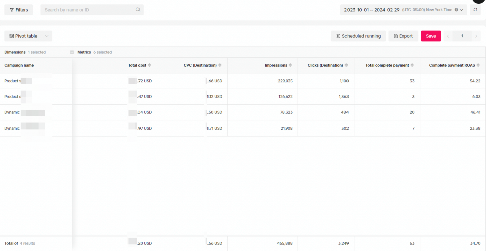CPC advertising for luxury bathroom vanities screenshot 1