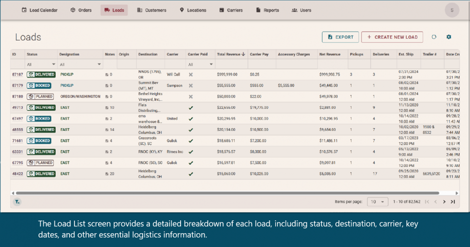 Wholesale Wine Distribution Web Portal screenshot 5