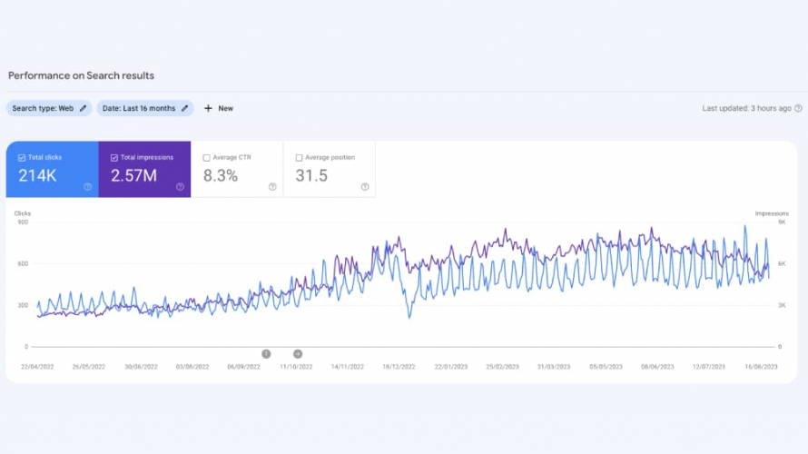 Snappic screenshot 4