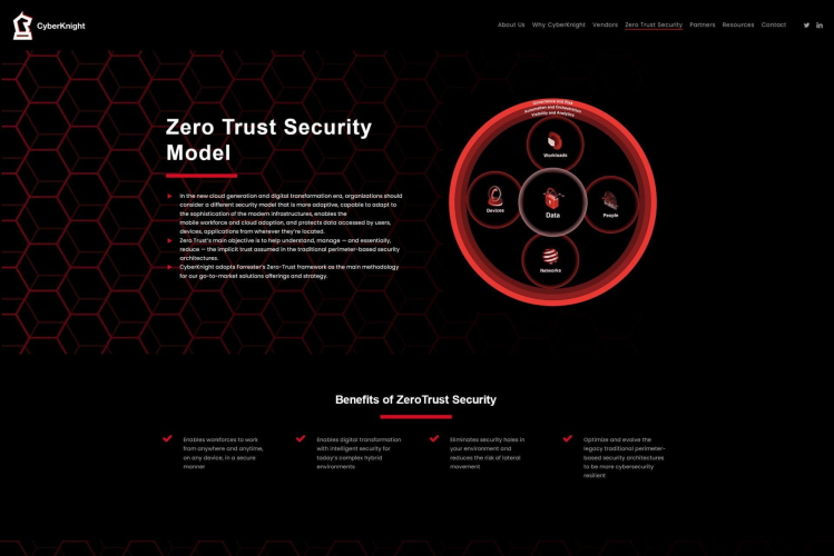 CyberKnight screenshot 4