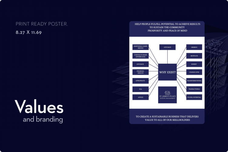 St James’s Place screenshot 3