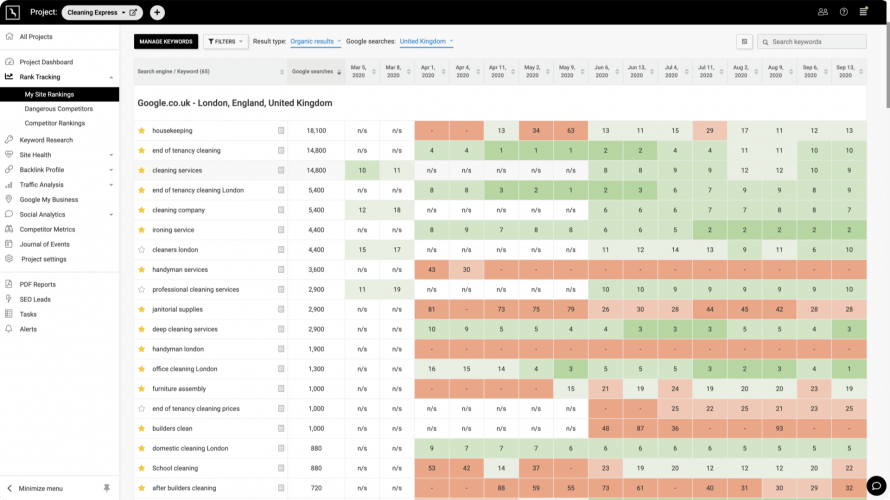 Cleaning Express screenshot 1