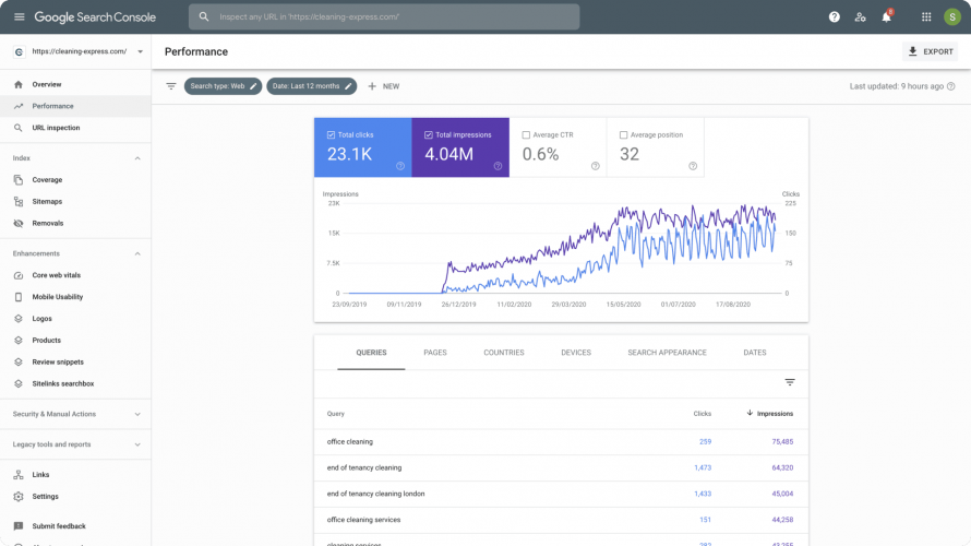 Cleaning Express screenshot 2