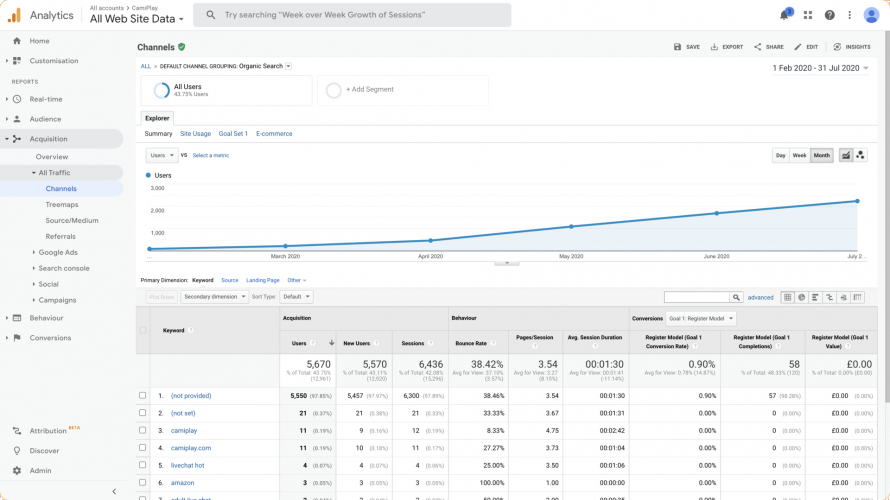 Camiplay screenshot 3