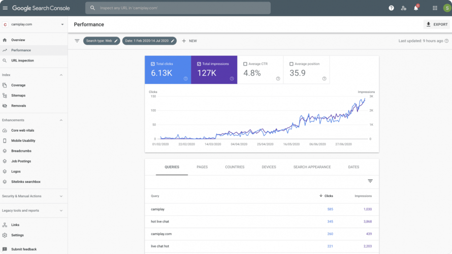 Camiplay screenshot 2