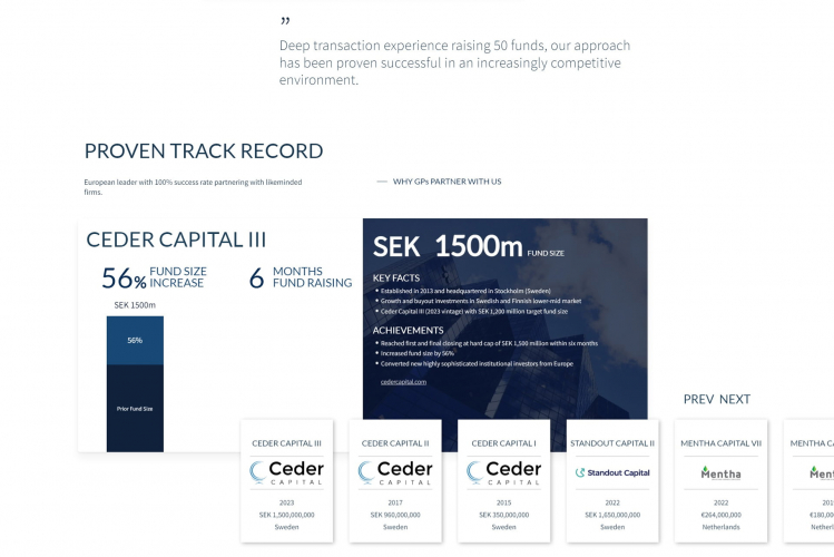 Athos Partners screenshot 3
