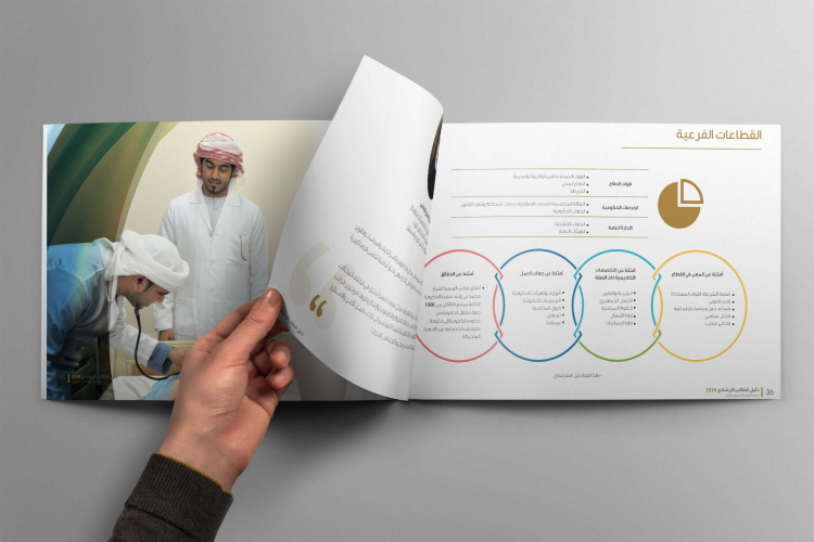 Ministry of Education UAE screenshot 3