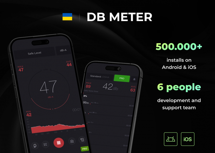 UniLinguo screenshot 1