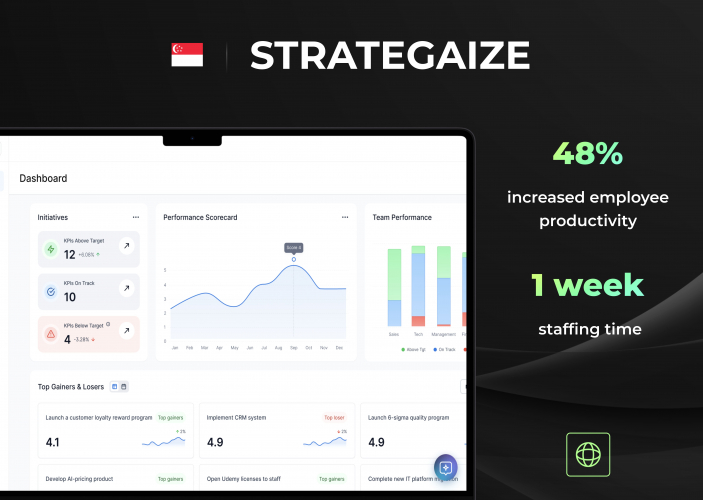 StrategAIze - AI KPI Tracking Software screenshot 1