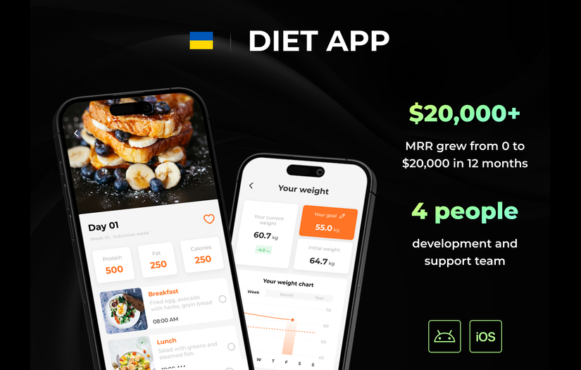 Diet App screenshot 1