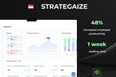 StrategAIze - AI KPI Tracking Software