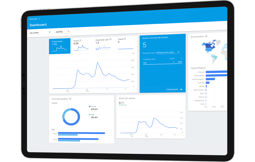 MindShift by Anxiety Canada screenshot 1