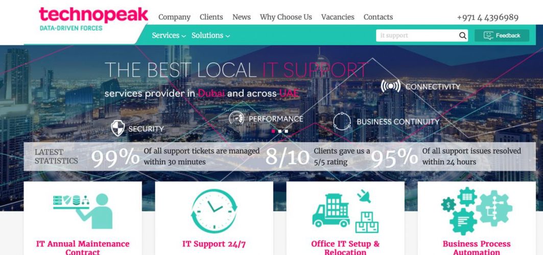 Transforming Technopeak's Online Presence Through SEO screenshot 1