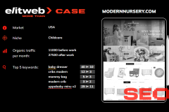 SEO for Modernnursery.com