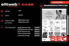 SEO Promotion of Diamondsfactory.com Jewelry Shop