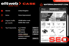 SEO Promotion of Materialsmarket Home Improvement Marketplace