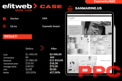 Improving SANMARINE's Online Presence with Strategic PPC Campaigns