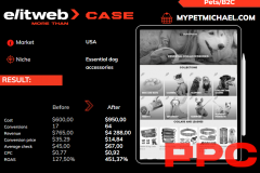 Boosting MYPETMICHAEL's PPC Performance with Elit-Web