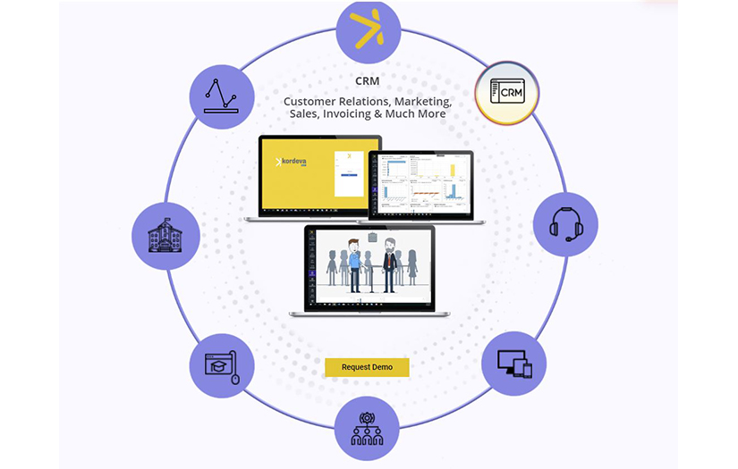 Kordeva CRM screenshot 1