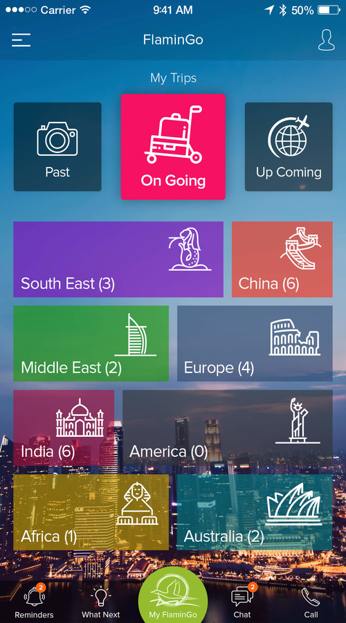 Flamingo Transworld | A Travel Guide Application screenshot 2