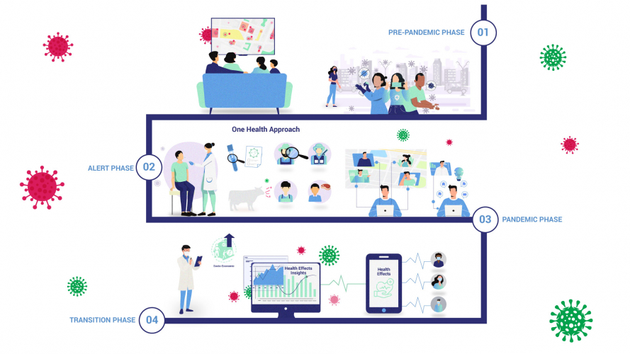 Explainer Video for I DAIR screenshot 5