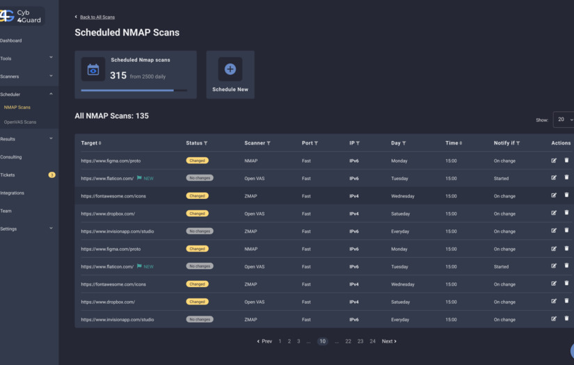 Cyb4Guard screenshot 4