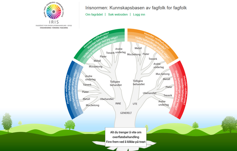 Irisnormen screenshot 1
