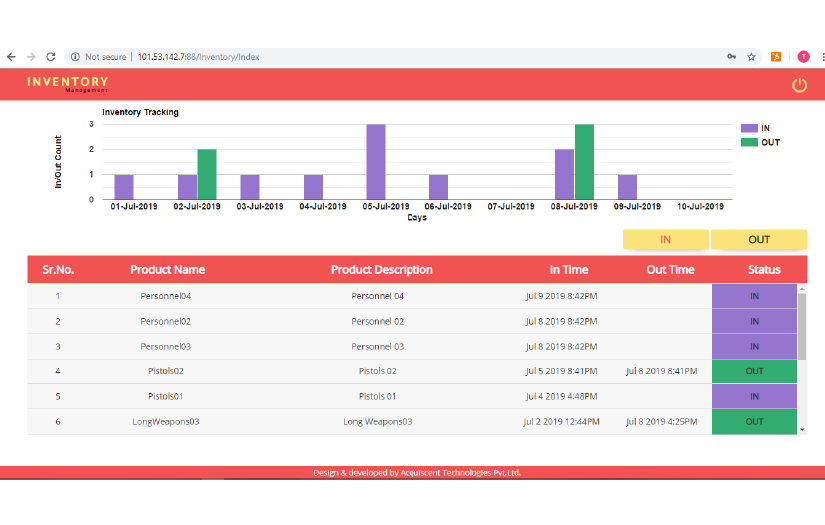 Weapon Tracking System screenshot 3