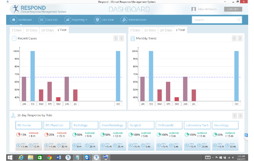 Clinical Response Management System screenshot 1