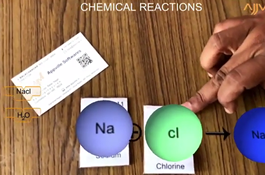 Education - NaCl equation