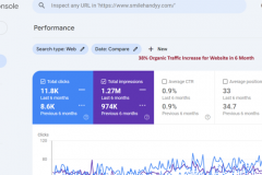 Increased 38% Organic Traffic in 6 Months