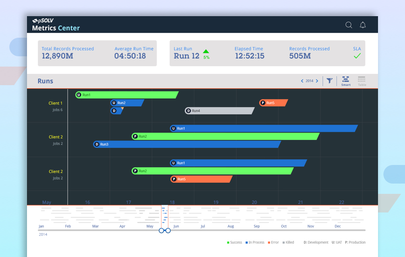 pSolv - Metric Center screenshot 1