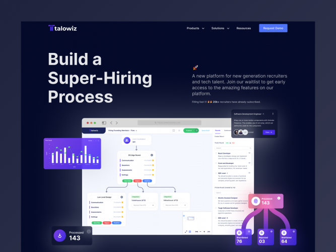 Talowiz Website Design screenshot 1