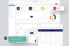Ariglad Dashboard Design