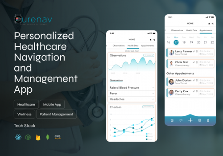 Curenav | Android & iOS App for Healthcare screenshot 1