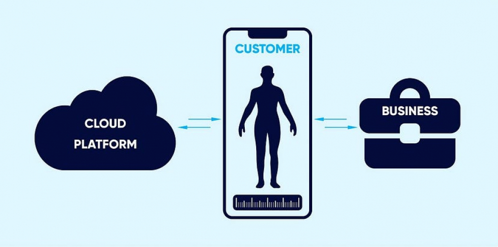 3D body measurement technology screenshot 2