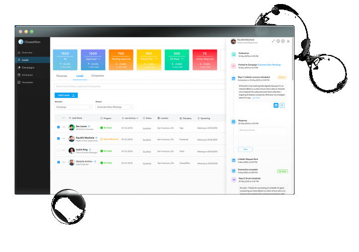 ClosedWon | How we automated marketing campaigns for ClosedWon screenshot 1