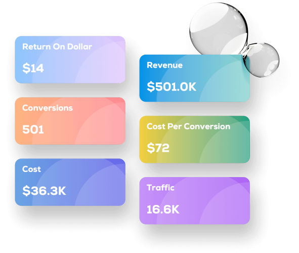 Gainspot | MVP for SEM, SEO & AI-driven search campaigns optimisation screenshot 2