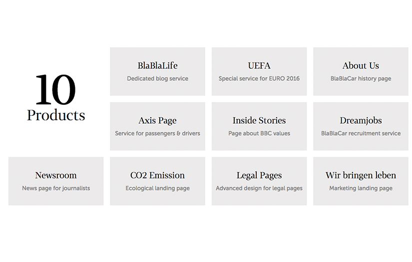 BlaBlaCar screenshot 2